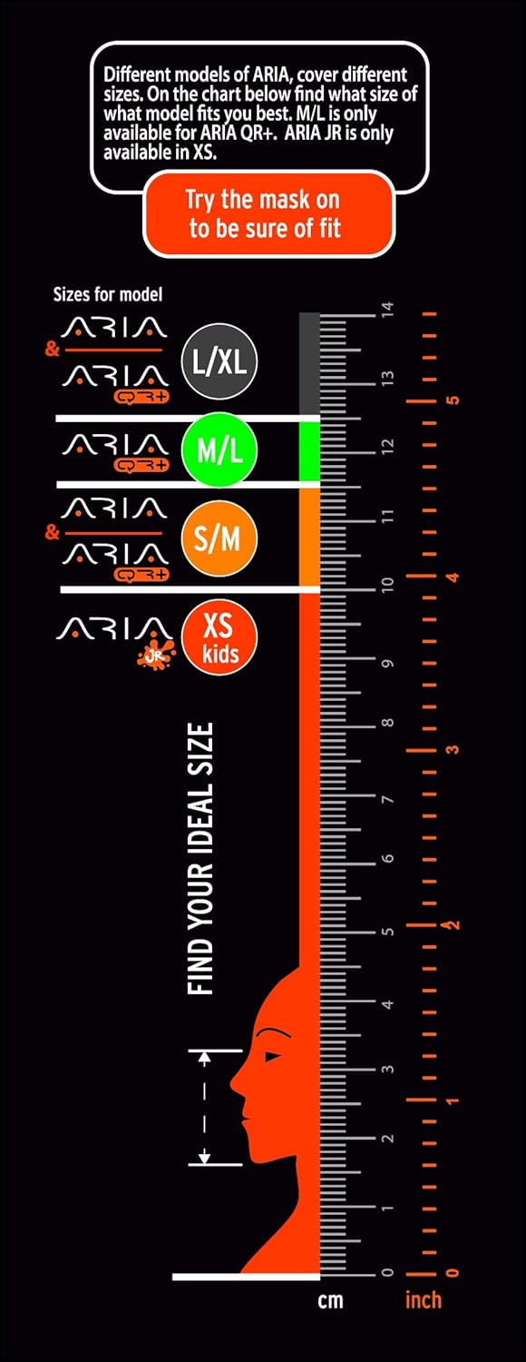 Ocean Reef Aria Classic + Duo II Set