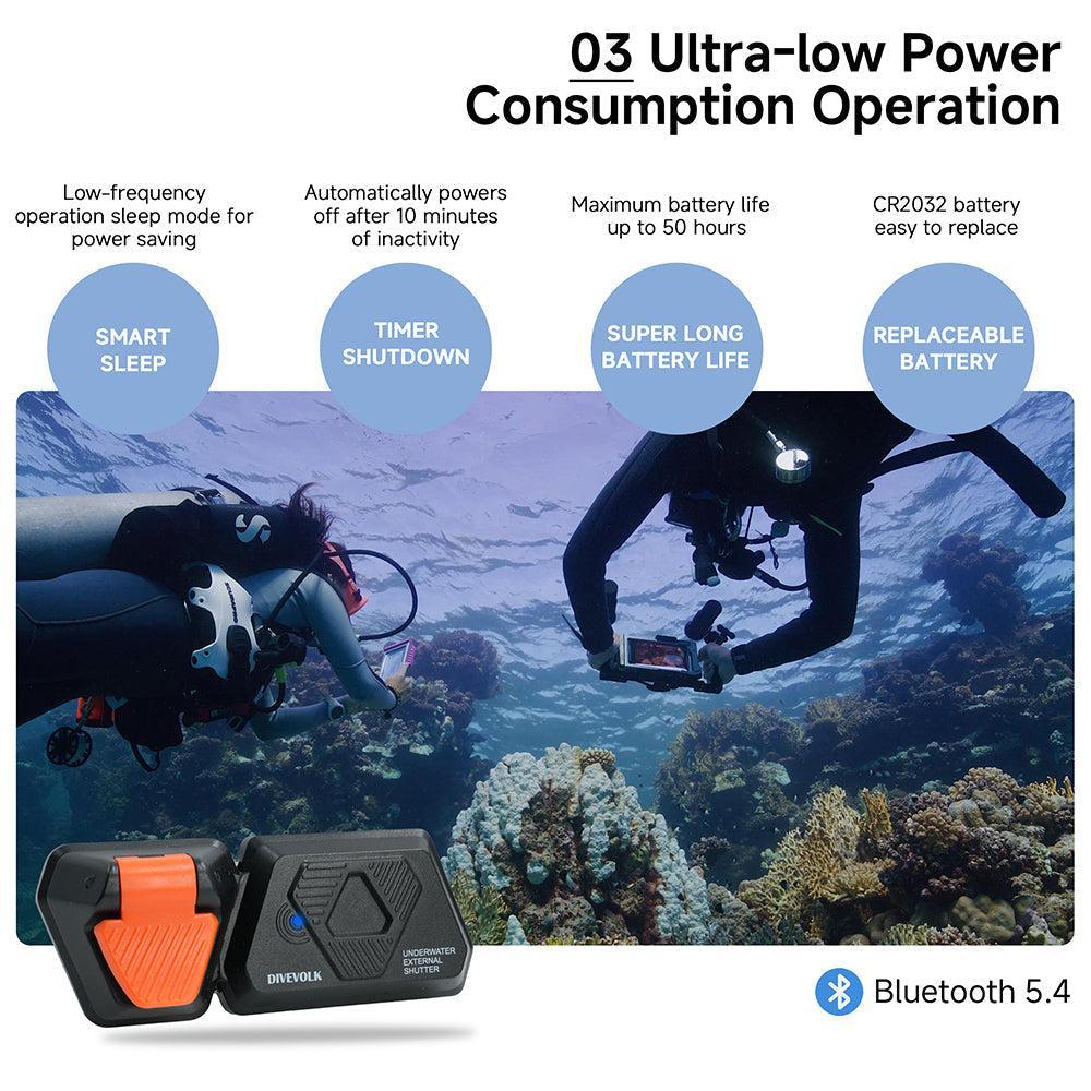 DIVEVOLK Underwater External Shutter for Seatouch 4 Max Series Housing