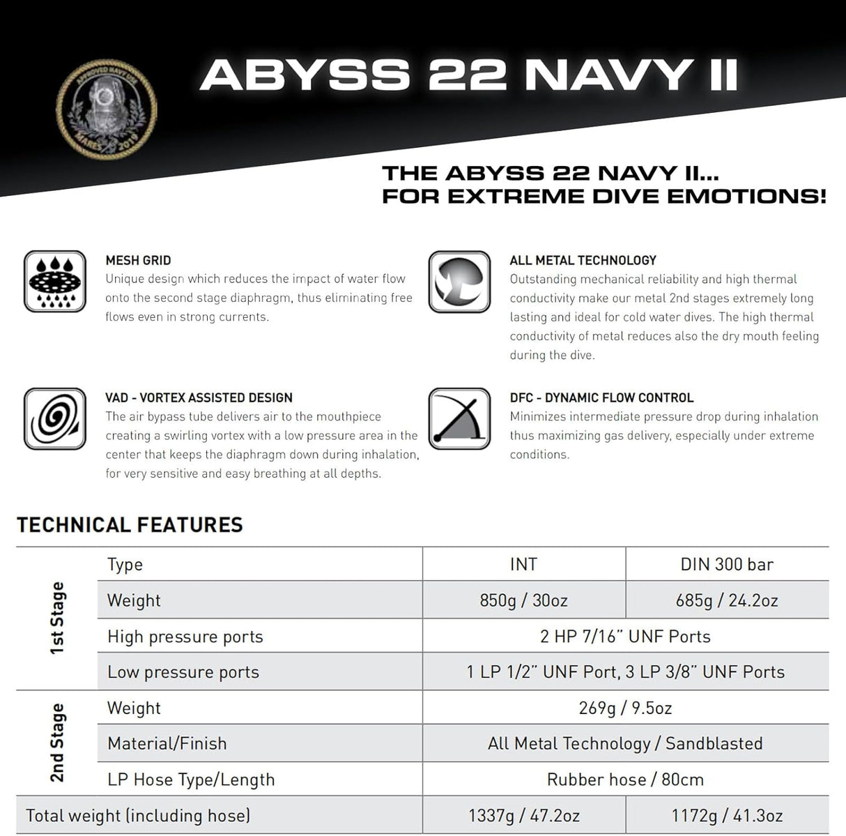 Mares Abyss 22 Navy II Regulator