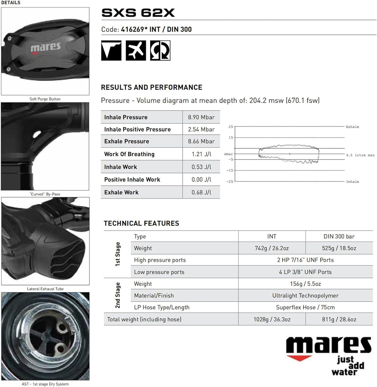 Mares SXS 62X Regulator