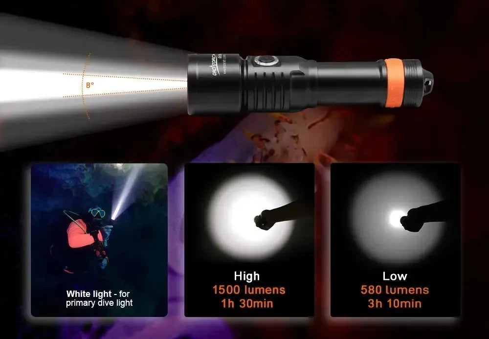 OrcaTorch D530 6500K cold white beam, High and Low modes