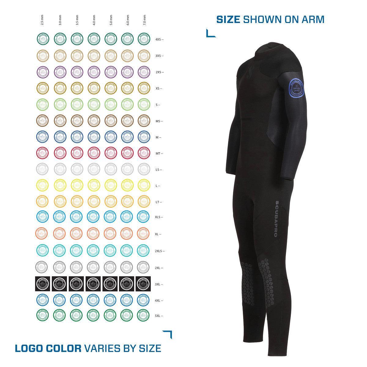 Scubapro Oneflex Steamer 3 mm B-Zip Men's Wetsuit - detail
