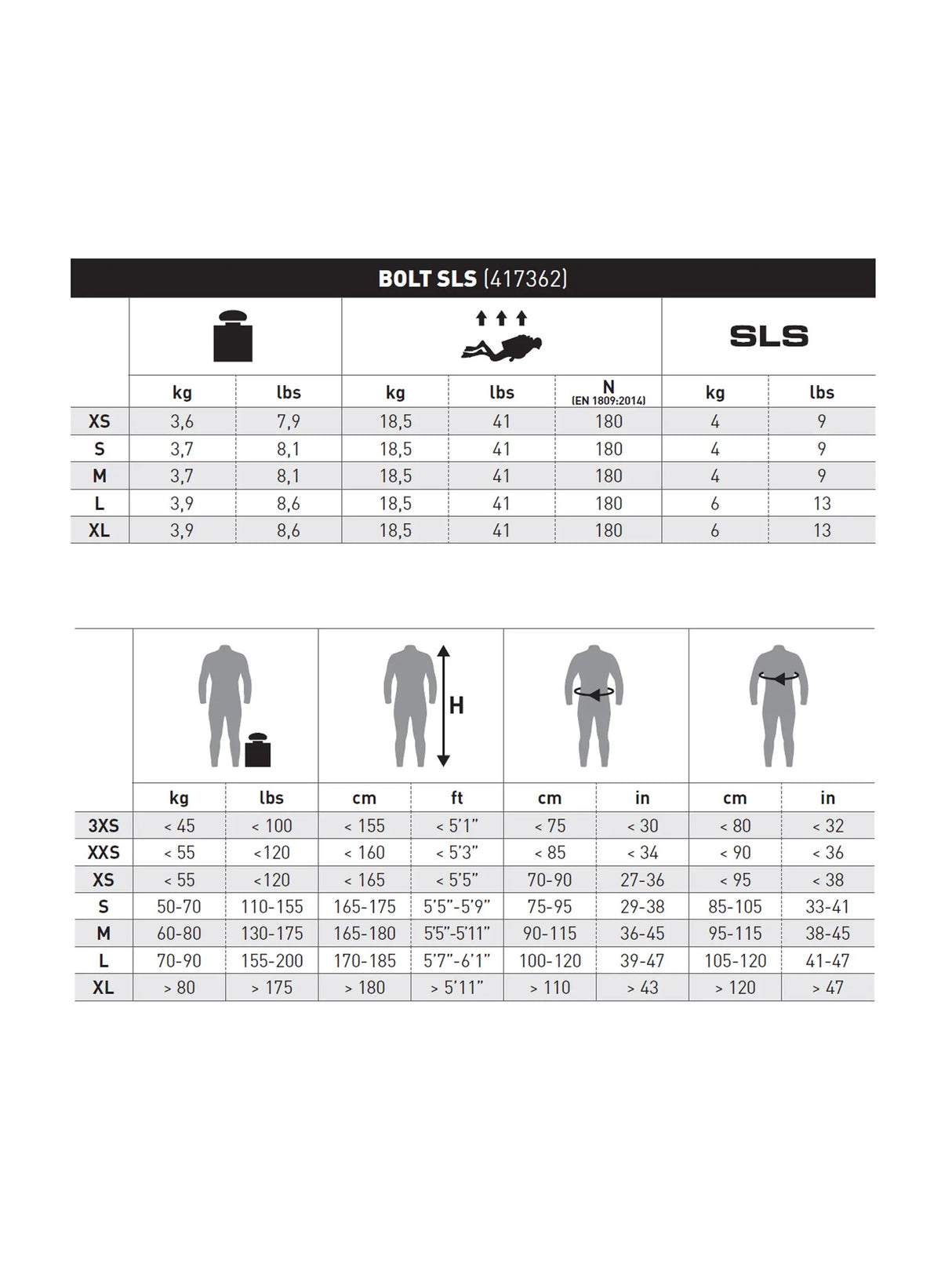 Mares Premium Scuba Package