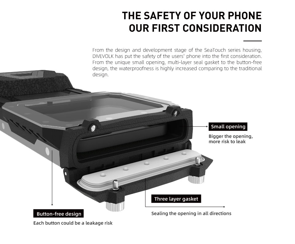 DiveVolk Filters Kit for Smartphone-