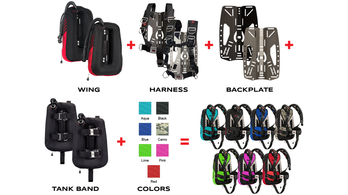 Hollis CRIB Custom Dual Tank 50 Wing Package