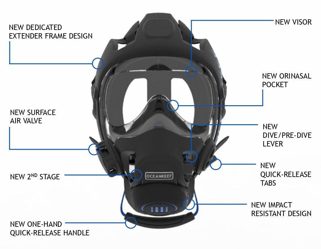 Ocean Reef Neptune III Package - Diving Full Face Mask-
