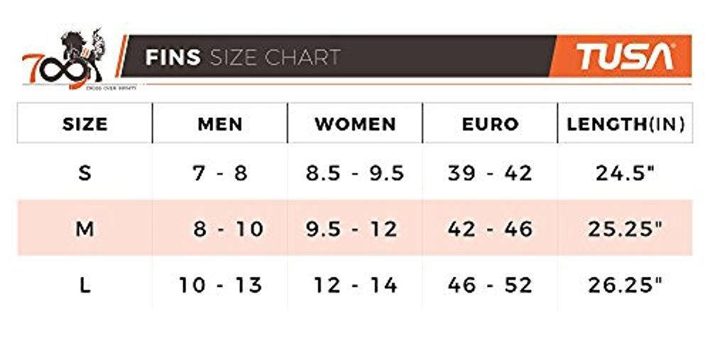 Open Box Tusa Imprex Duo Fin-