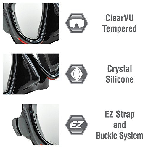 Open Box Tusa M/S/F (UM-24/USP-250/UF21) Pack,-