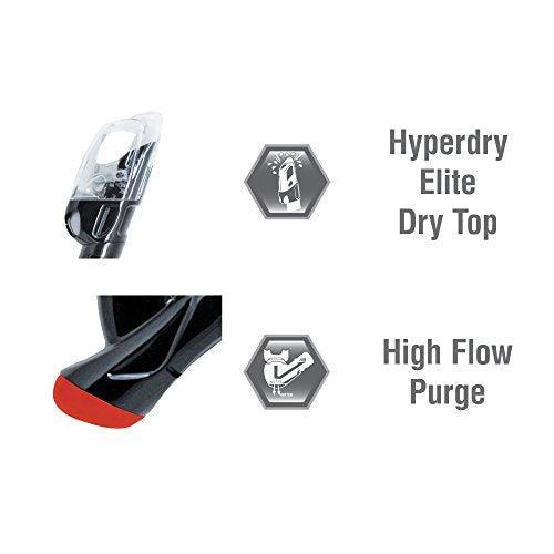 Open Box Tusa M/S/F (UM-24/USP-250/UF21) Pack,-