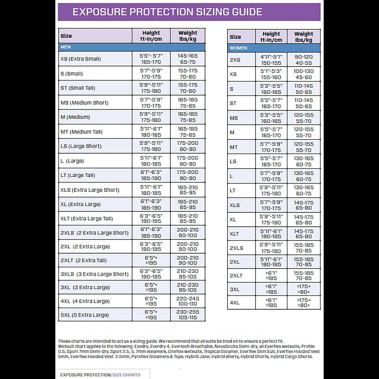 Scubapro Everflex 1.5mm Long Sleeve Womens Top Scuba Diving Wetsuit-