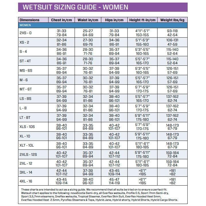 Scubapro Everflex 1.5mm Womens Scuba Diving Legging-