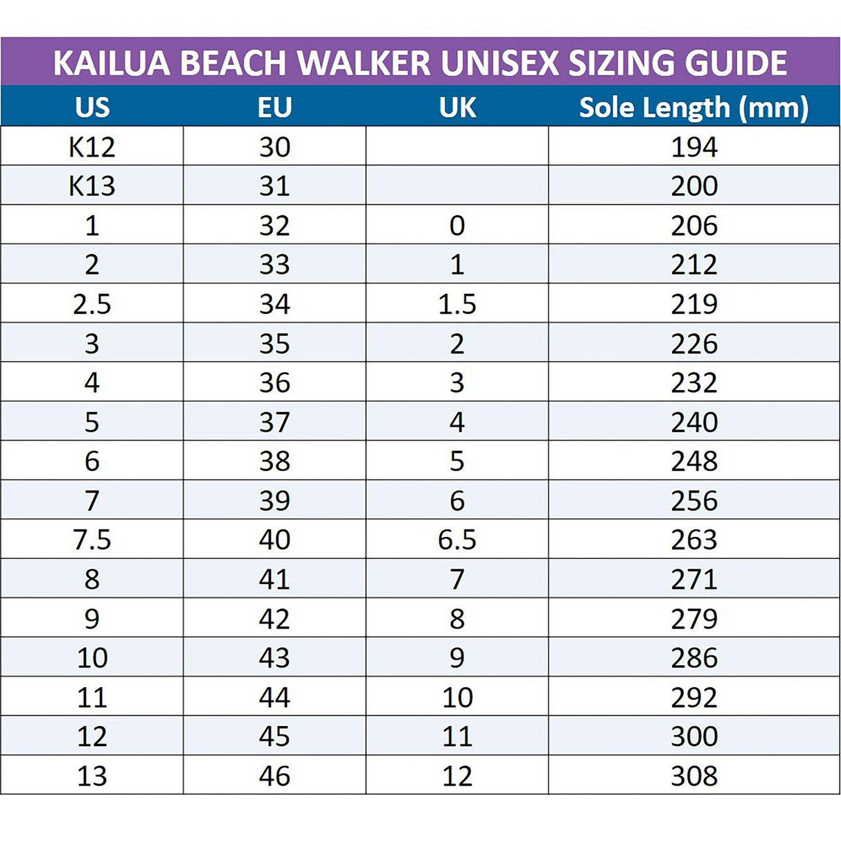 Scubapro Kailua Beachwalker Low Cut Water Shoe-