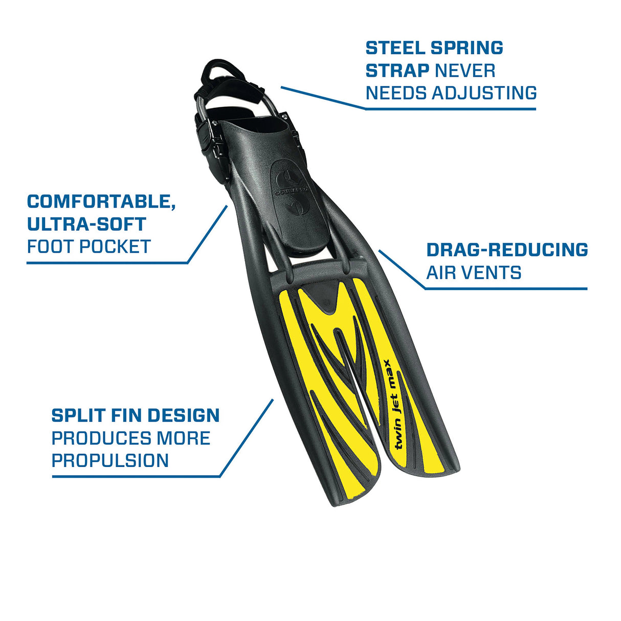 Scubapro Twin Jet Max Open Heel Scuba Diving Fin-