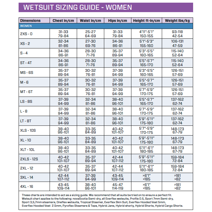 Scubapro Women's Pyroflex Short Sleeve Rash Guard-