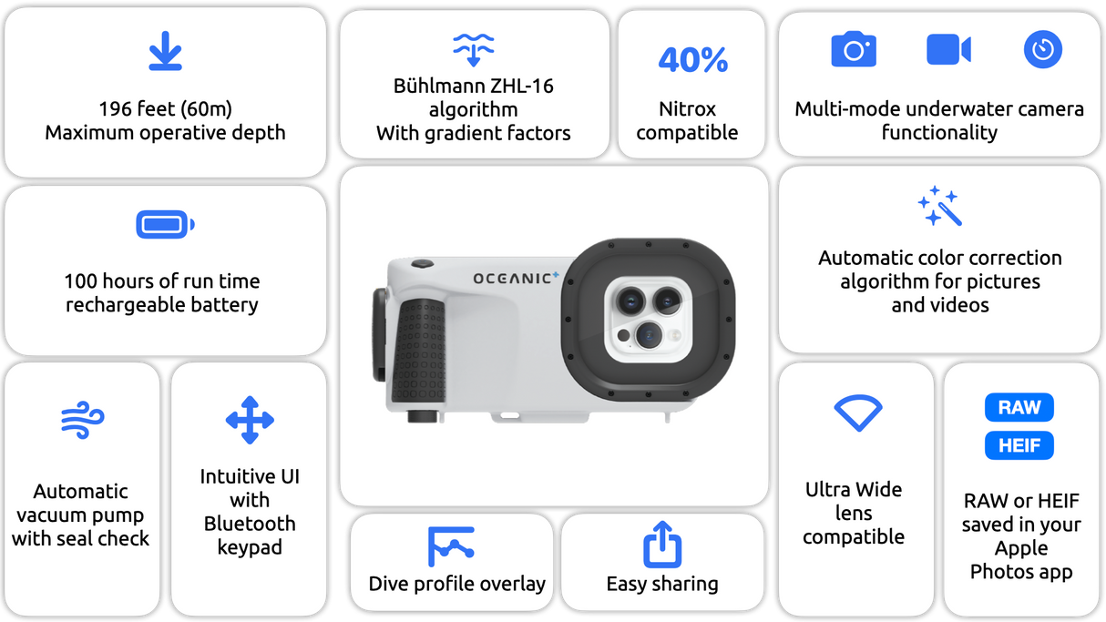 Oceanic Oceanic+ Dive Housing-