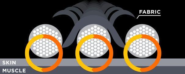 Open Box Bare 7mm Reactive Full, Mens-