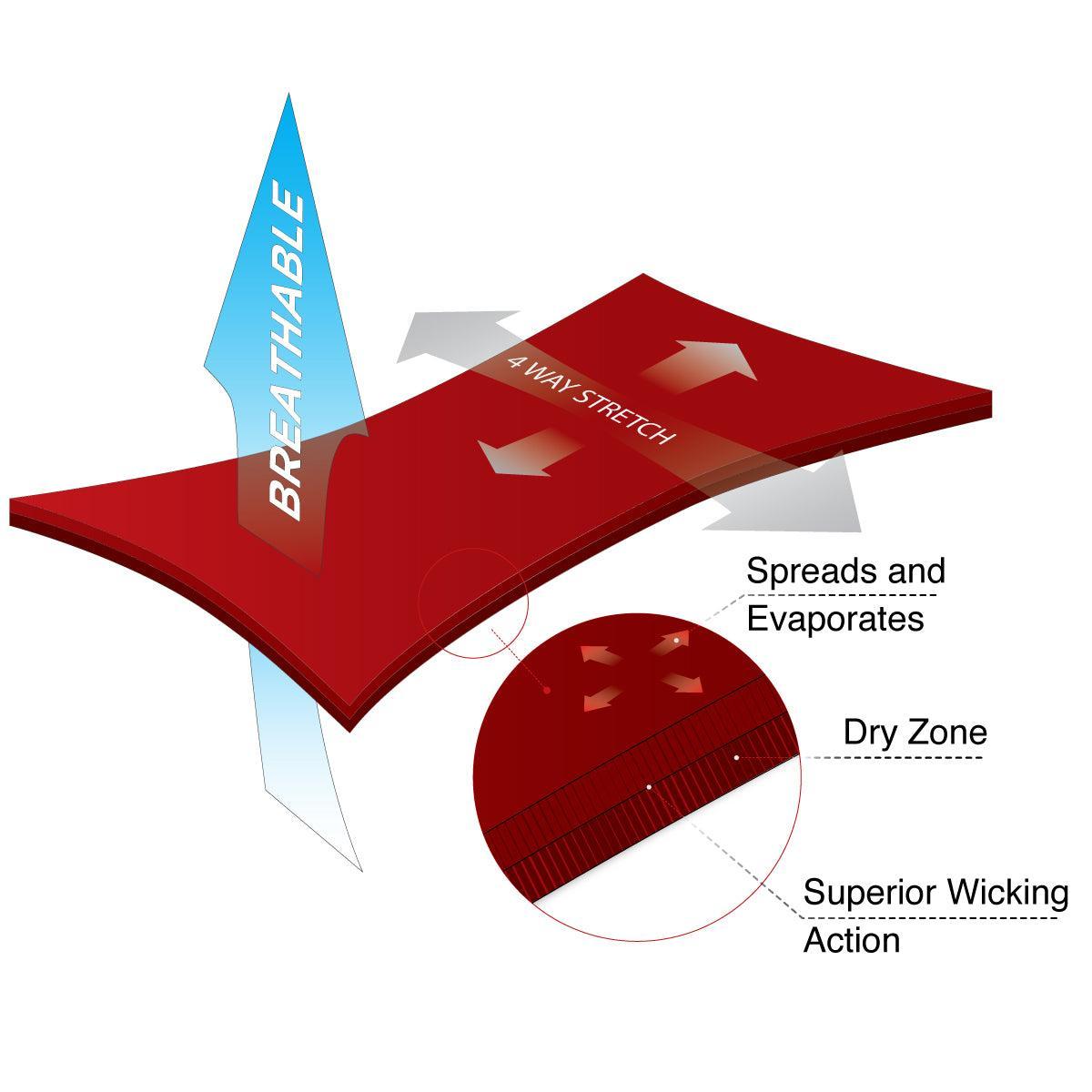 Open Box Bare SB System Mid Layer Top, Mens-