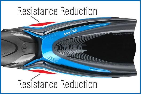 Open Box Tusa Hyflex Switch-