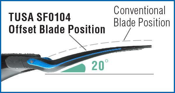 Open Box Tusa Hyflex Switch-