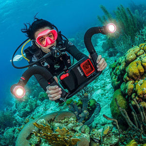 Camera Packages