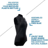 Scubapro Everflex Yulex 2mm Swim Women's