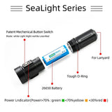 DiveVolk Dive Light 2000 Lumen SL20 – High-Power Underwater Video Lighting for Scuba and Photography