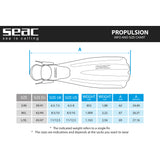 SEAC OPEN HEEL FINS PROPULSION