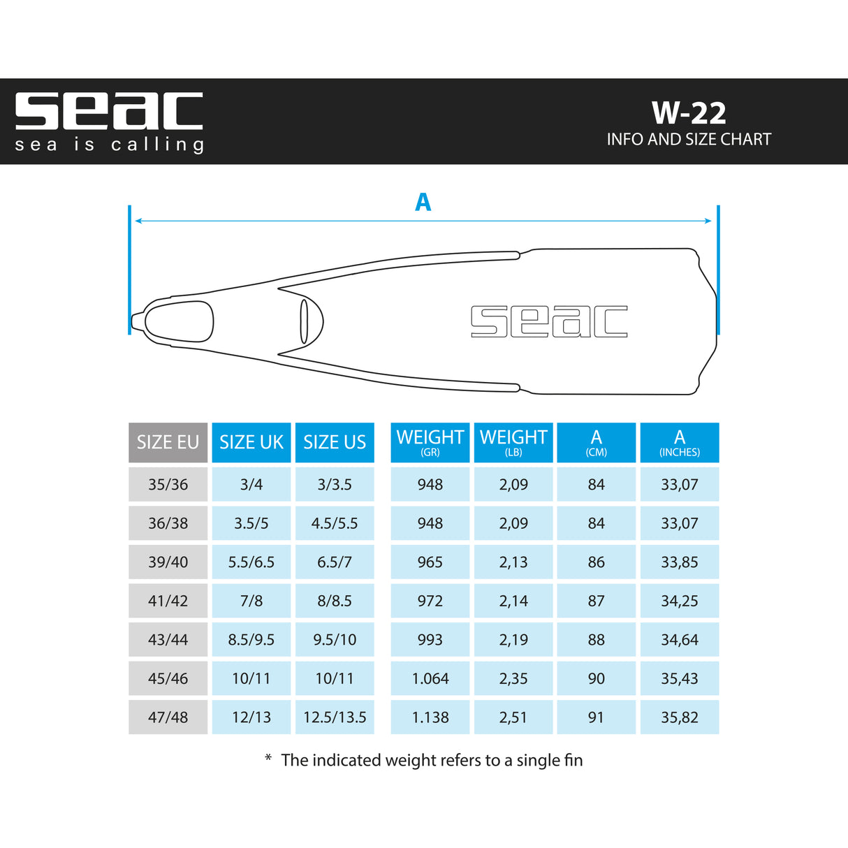 SEAC FINS  W-22