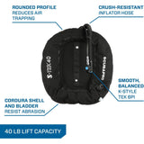 ScubaPro S-TEK Donut Wing 40 + S-TEK Pro Harness SS + Back Shoulder Waist Pad