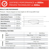 Mares Atlas ADJ 62X TBP Regulator