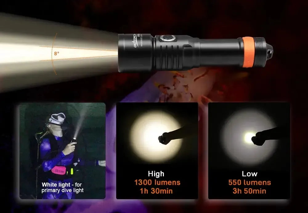 OrcaTorch D530 5000K neutral white beam, High and Low modes