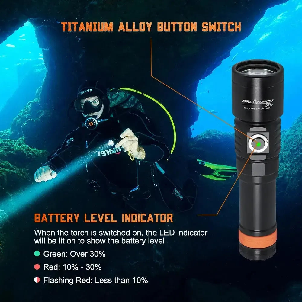 OrcaTorch D710 titanium alloy button and battery level indicator