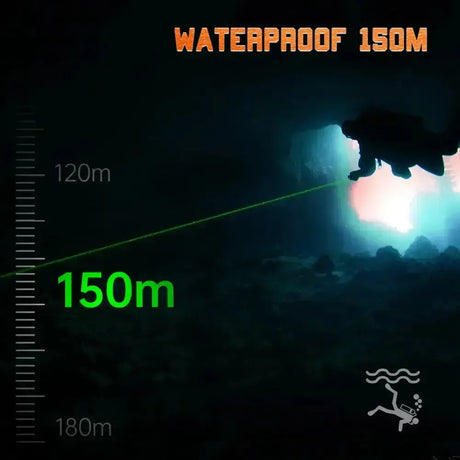 OrcaTorch D570-GL 150 m depth rating