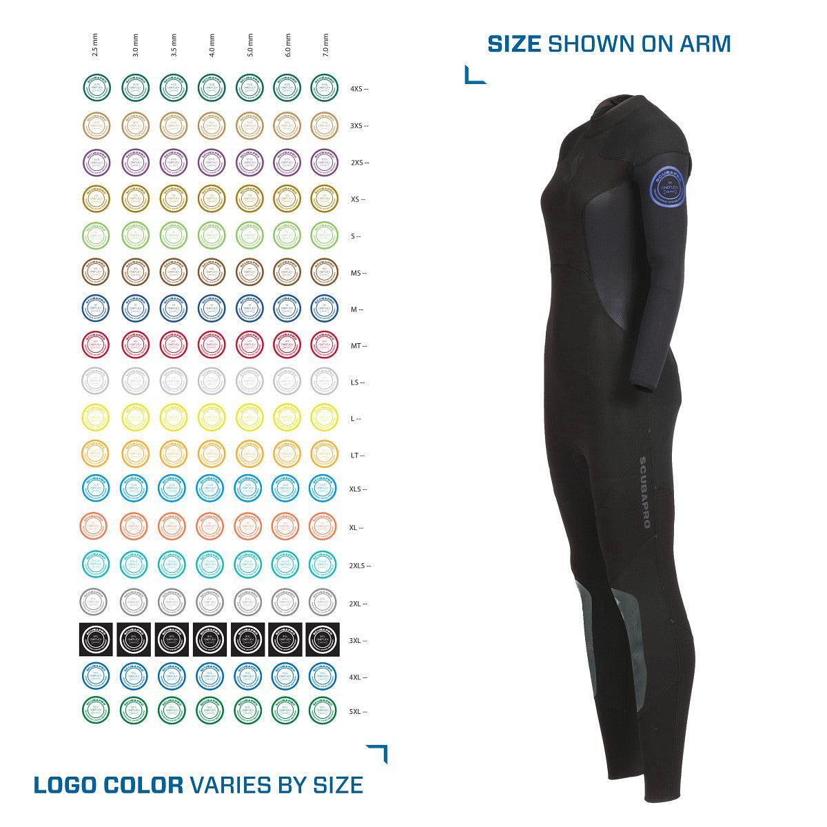Scubapro Oneflex Steamer 3 mm B-Zip Women's Wetsuit - detail