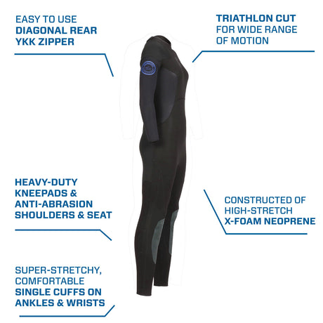 Scubapro Oneflex Steamer 3 mm B-Zip Women's Wetsuit - features overview