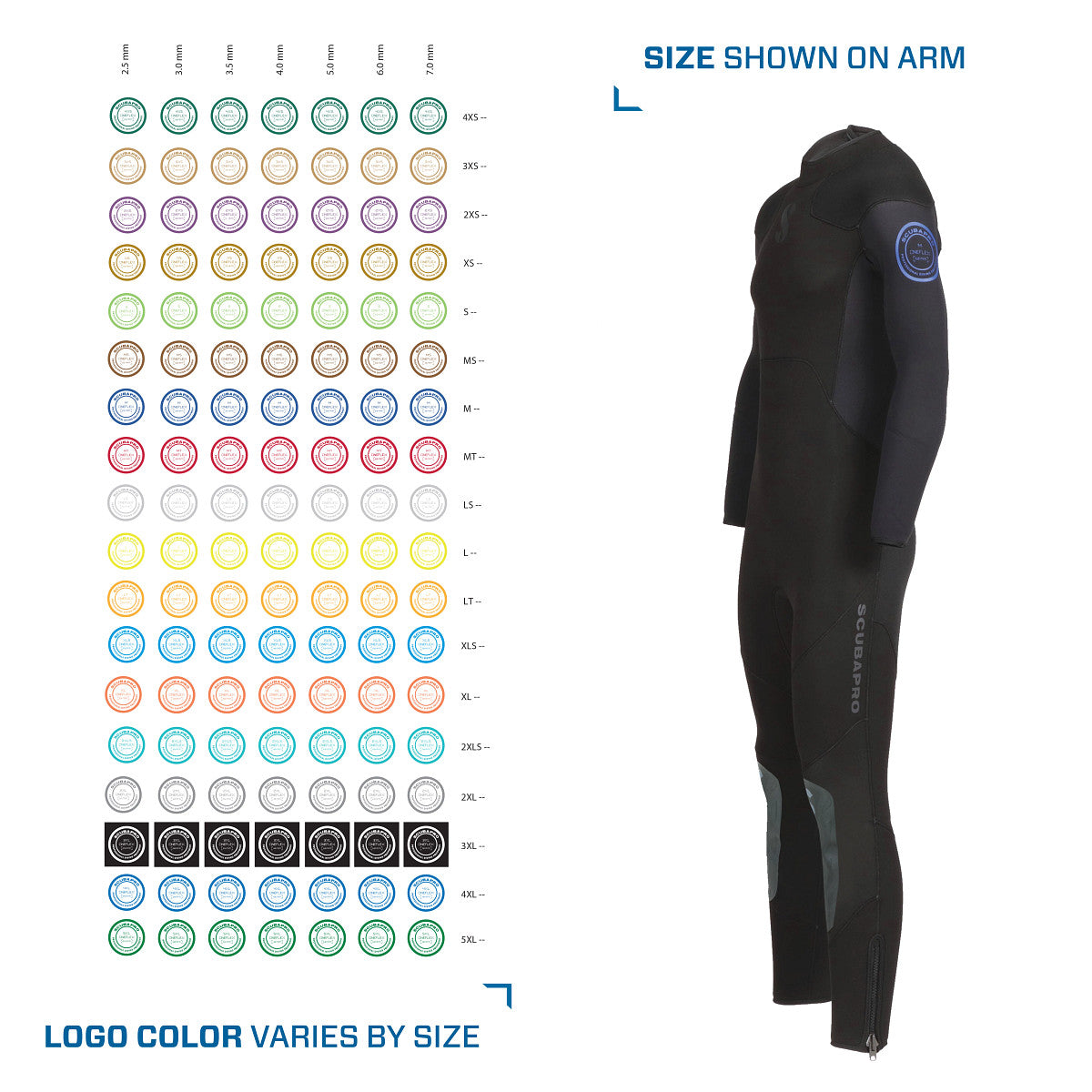 Scubapro Oneflex Steamer 5 mm B-Zip Men's Wetsuit - detail