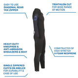 Scubapro Oneflex Steamer 5 mm B-Zip Men's Wetsuit - features overview