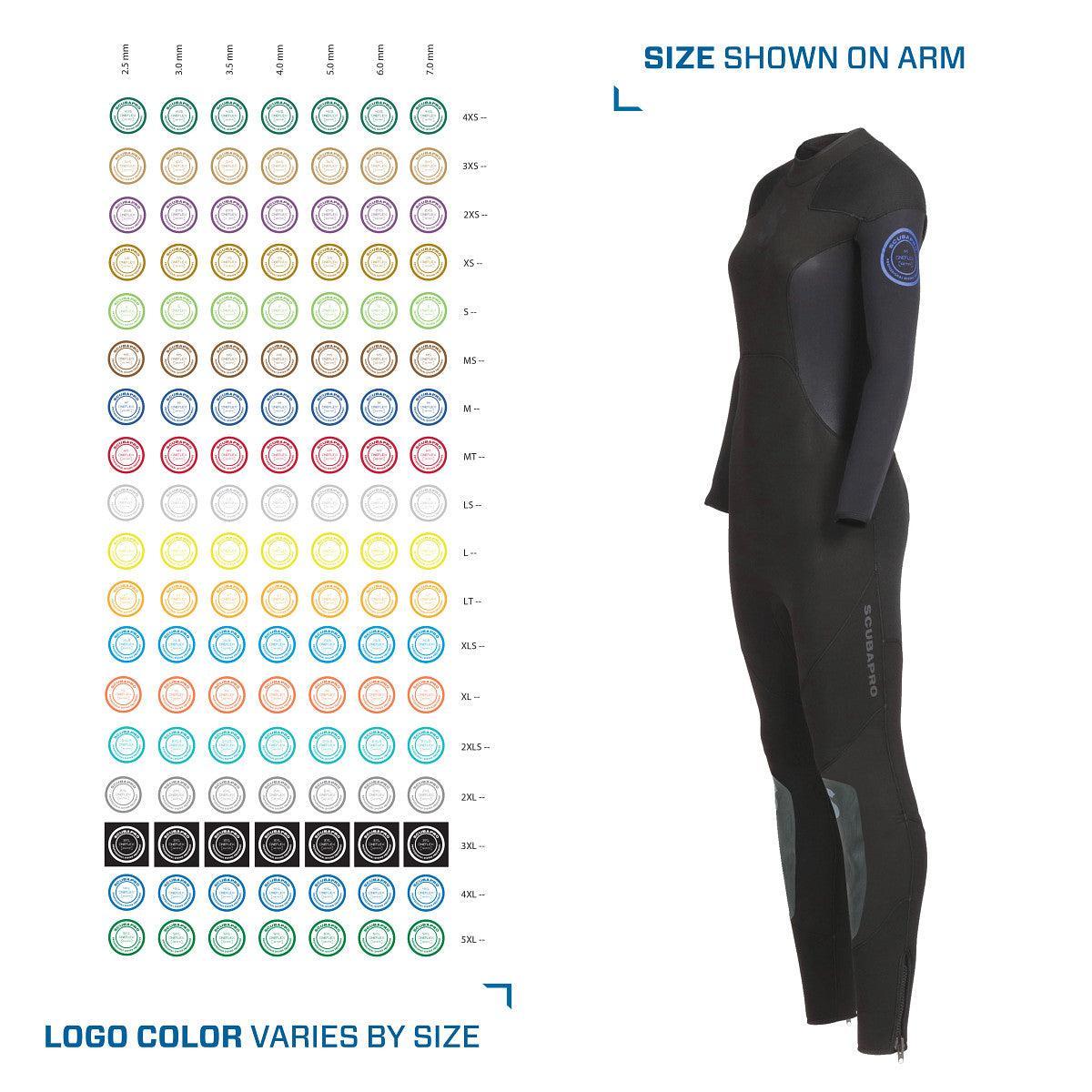 Scubapro Oneflex Steamer 5 mm B-Zip Women's Wetsuit - detail