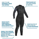 Scubapro Oneflex Steamer 7 mm B-Zip Women's Wetsuits