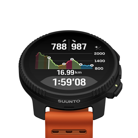 Suunto Vertical 2 Canyon climb guidance