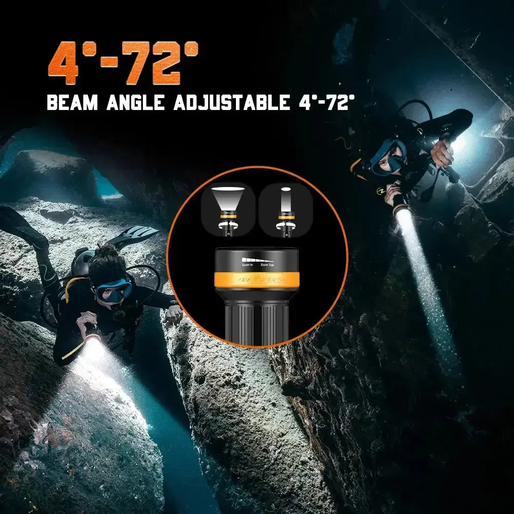 OrcaTorch ZD710 MK2 beam adjustable from 4 to 72 degrees