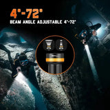 OrcaTorch ZD710 MK2 beam adjustable from 4 to 72 degrees