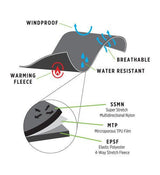 Akona AQ-Tec Women's Long Sleeve Snorkeling and Scuba Diving Jacket-