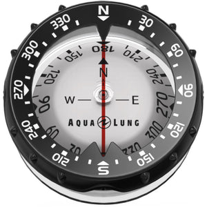 Compasses