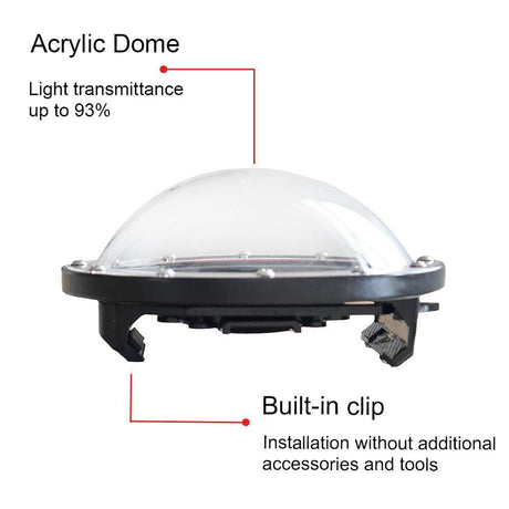 DiveVolk Dome Lens-