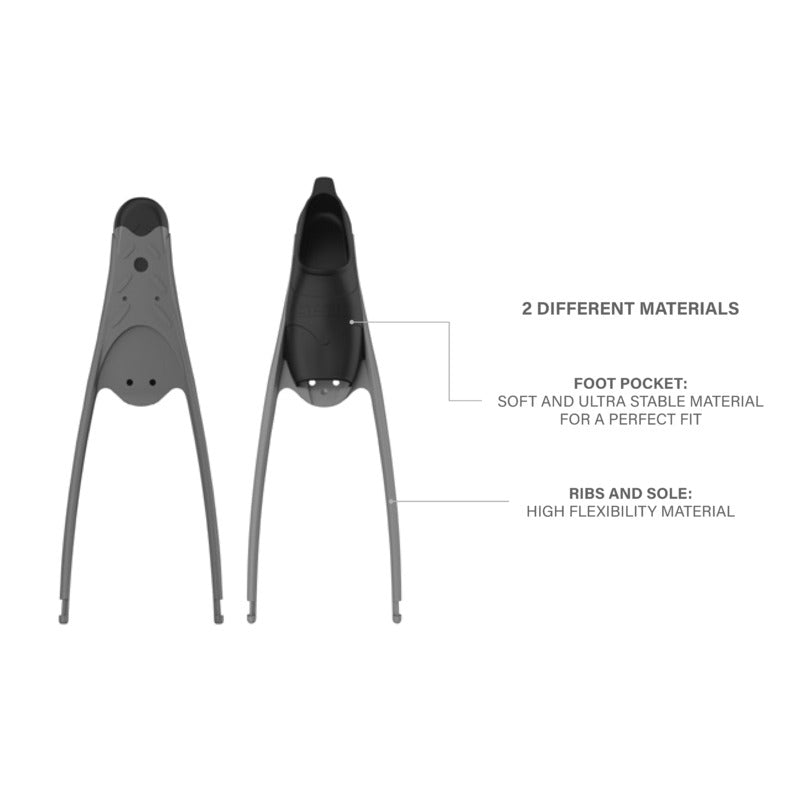 Seac Motus Long Freediving and Spearfishing Fins