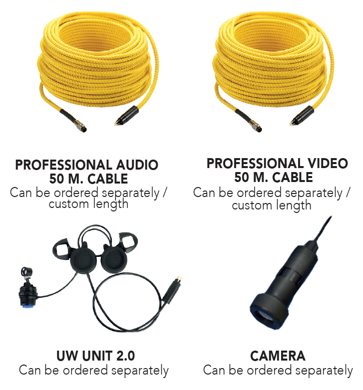 Ocean Reef GAMMA ALPHA HD-