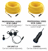 Ocean Reef GAMMA ALPHA HD-