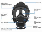 Ocean Reef Neptune III IDM - Diving Full Face Mask w/ int 2nd st, surface air valve, doffing handle, extender kit and multitool-