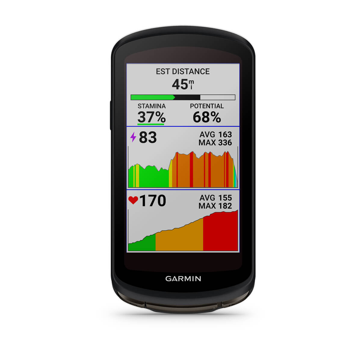 Garmin Edge 1040 Solar GPS Bike Computer